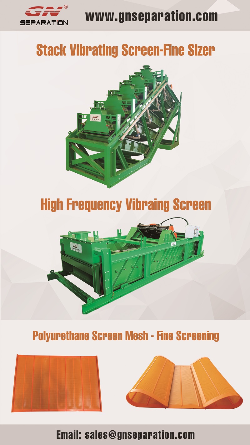 20230830 GN high frequency vibrating screen